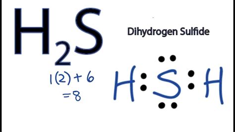 electron dot structure of h2s